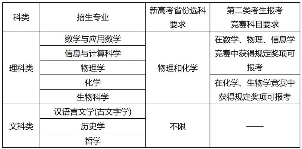 2024澳門今晚必開一肖,數(shù)據(jù)解釋說明規(guī)劃_數(shù)字處理版59.999