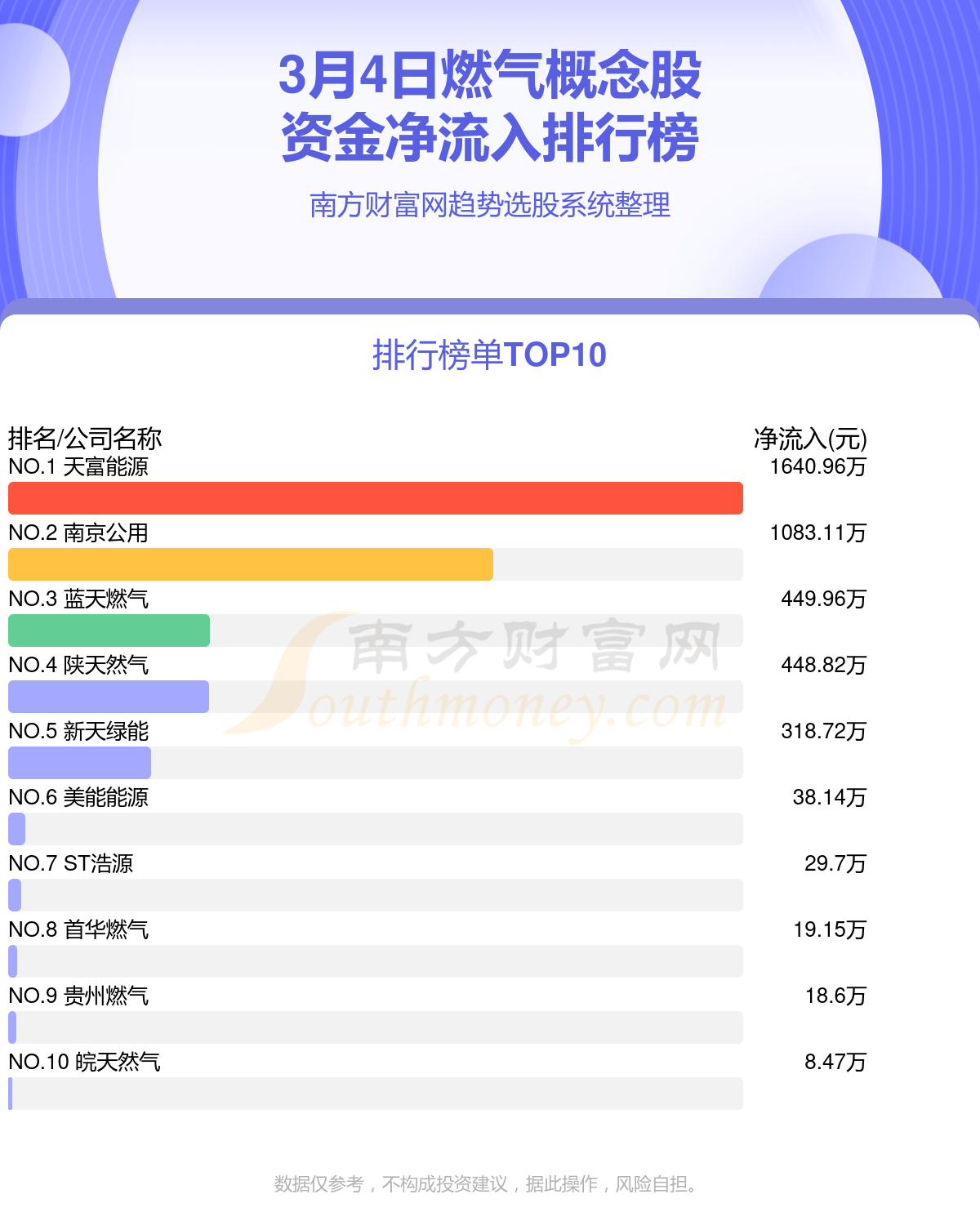 新奧天天開獎資料大全下載安裝,統(tǒng)計信息解析說明_品牌版85.242