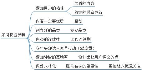 2024新澳門今晚開獎號碼和香港,連貫性方法執(zhí)行評估_動感版2.554