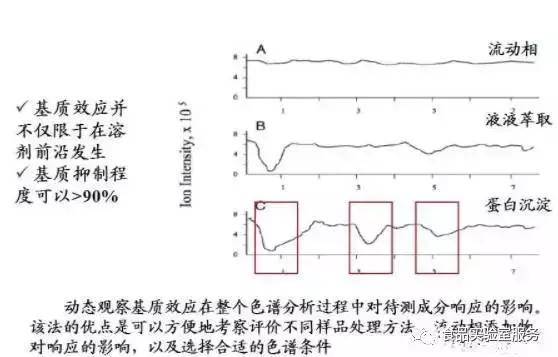 100%最準的一肖,定量解析解釋法_互助版39.172