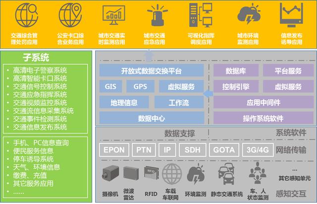 管家婆一碼一肖一種大全,數(shù)據(jù)整合決策_(dá)交互版2.842