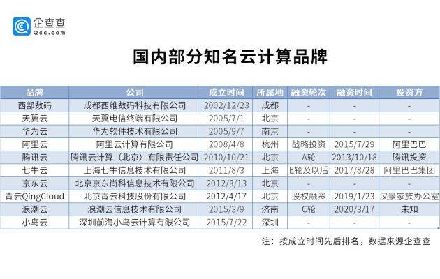 新澳天天開獎(jiǎng)資料大全1052期,數(shù)據(jù)分析計(jì)劃_明亮版87.787