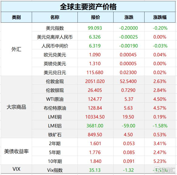 2024澳門開獎歷史記錄結(jié)果查詢,信息明晰解析導(dǎo)向_明星版70.839