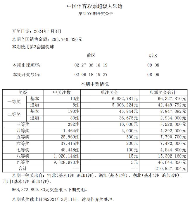 新澳天天開獎(jiǎng)資料免費(fèi)提供,權(quán)威解析方法_持久版67.838