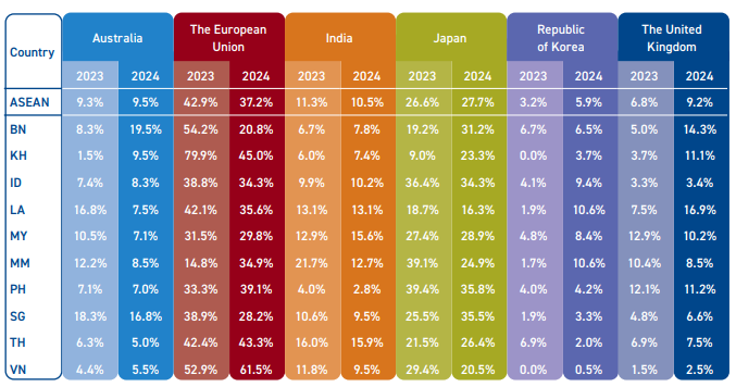 2024新奧原料免費(fèi)大全,實(shí)時(shí)更新解釋介紹_進(jìn)口版70.930