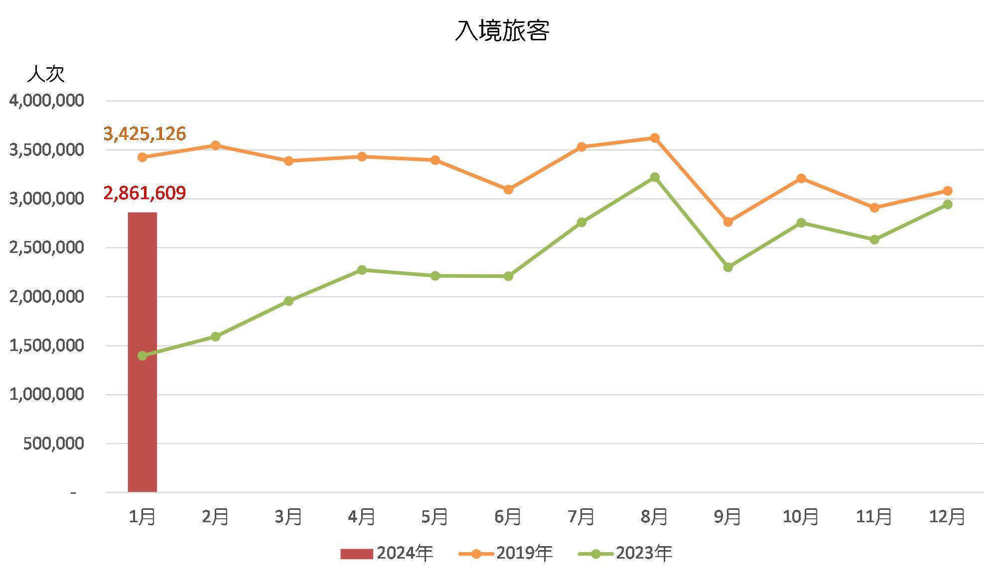 2024澳門(mén)天天六開(kāi)彩免費(fèi)香港,實(shí)際確鑿數(shù)據(jù)解析統(tǒng)計(jì)_精英版53.262