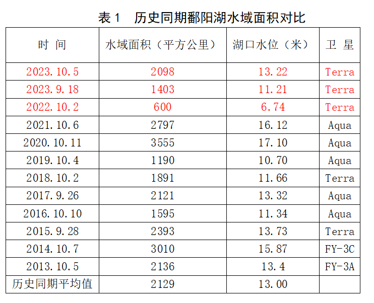 新澳精準(zhǔn)資料大全,高速應(yīng)對邏輯_環(huán)境版3.913