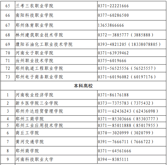 機械銷售 第186頁