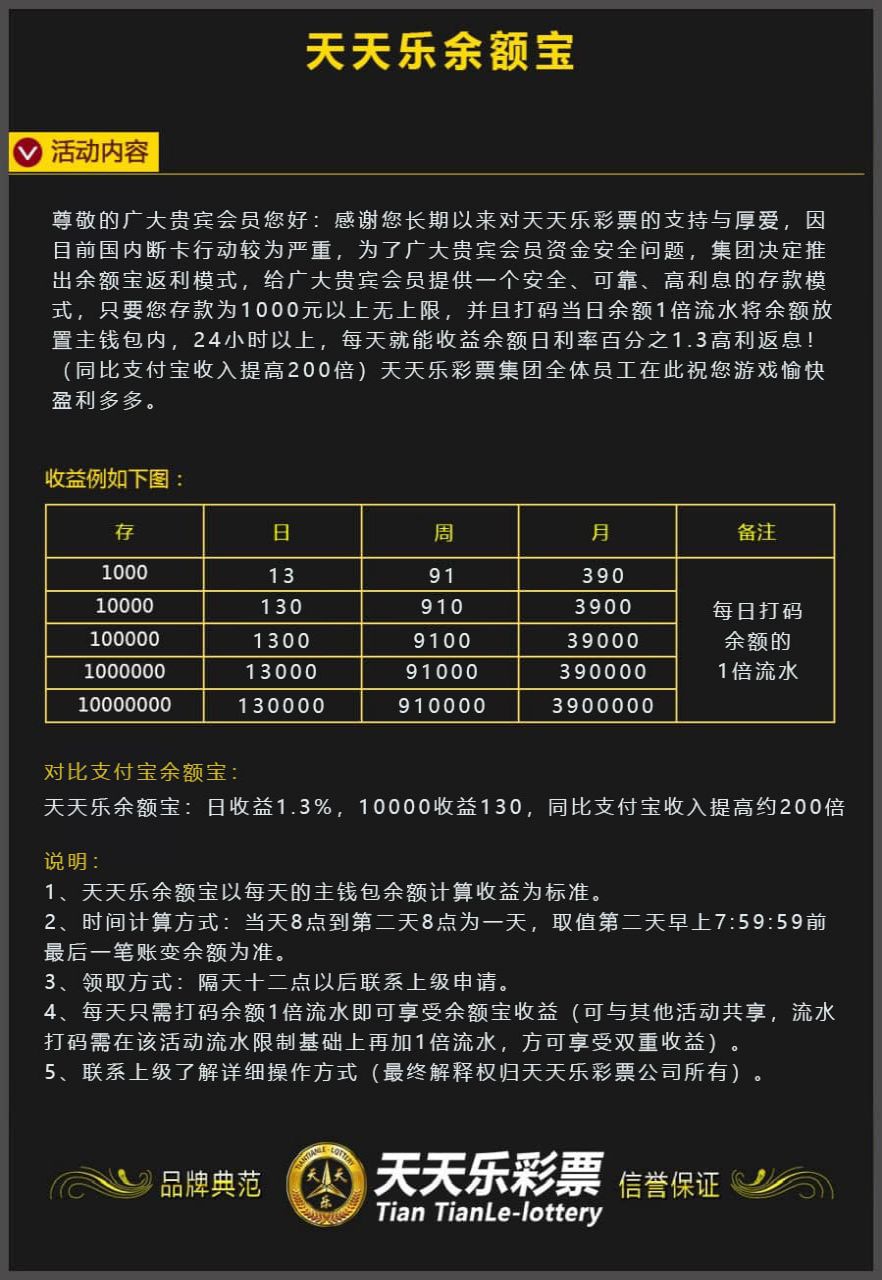 2024年天天彩免費(fèi)資料,擔(dān)保計(jì)劃執(zhí)行法策略_社區(qū)版98.697