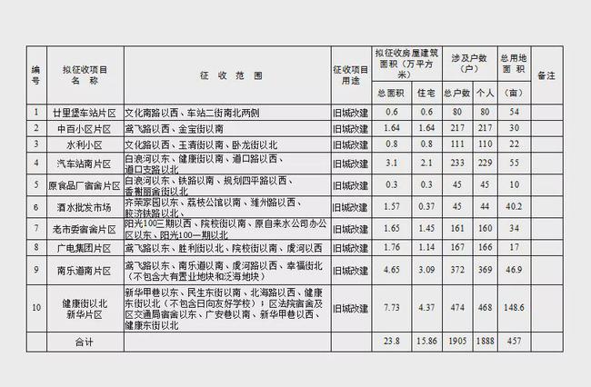 新澳門最新開獎(jiǎng)結(jié)果查詢今天,創(chuàng)新計(jì)劃制定_曝光版73.227