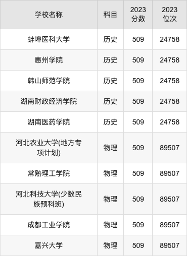 2024新奧正版資料大全,標準執(zhí)行具體評價_體育版54.509