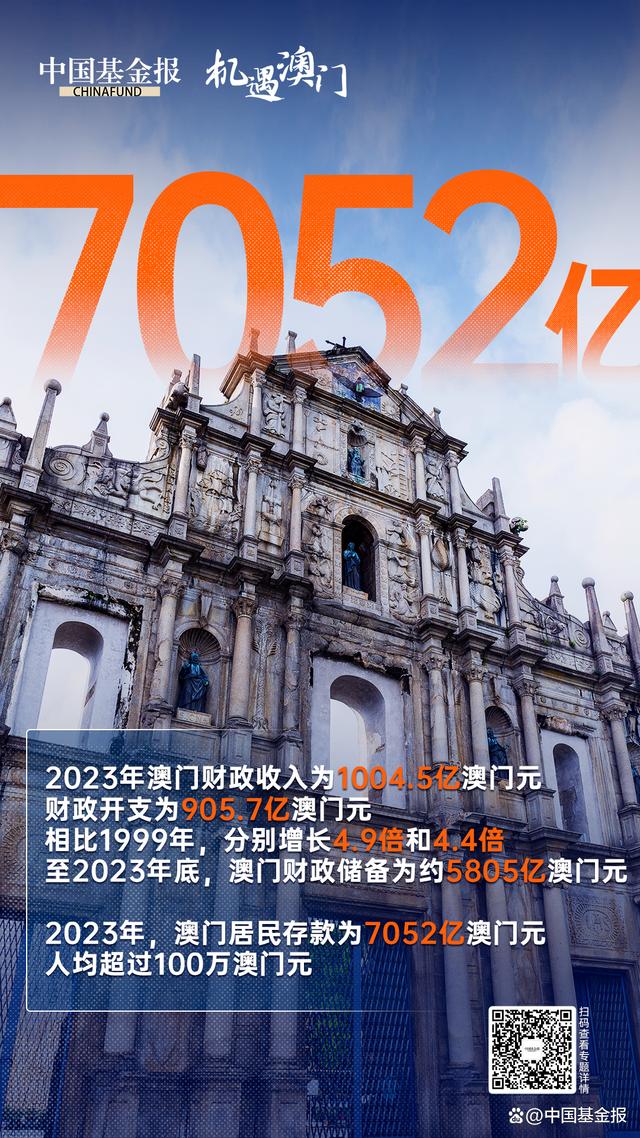 2024澳門天天六開彩免費香港,時代變革評估_搬山境65.197