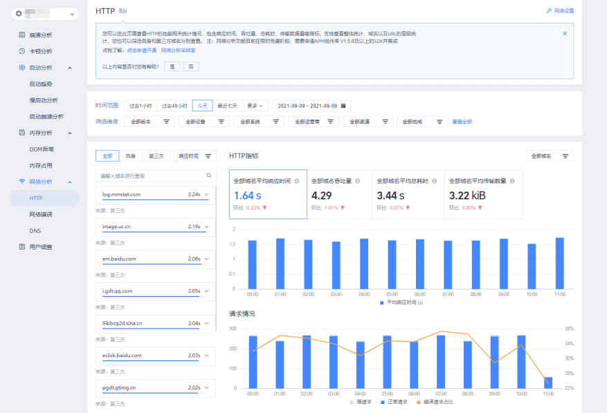 香港4777777的開獎結(jié)果,全方位數(shù)據(jù)解析表述_輕量版83.824