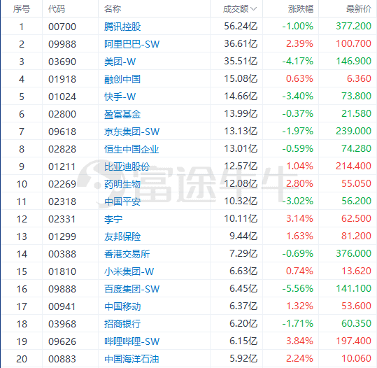 2024新奧歷史開獎記錄香港,evc財務(wù)決策資料_為你版24.422