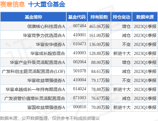 20024新澳天天開好彩大全160期,全身心解答具體_體現(xiàn)版25.845