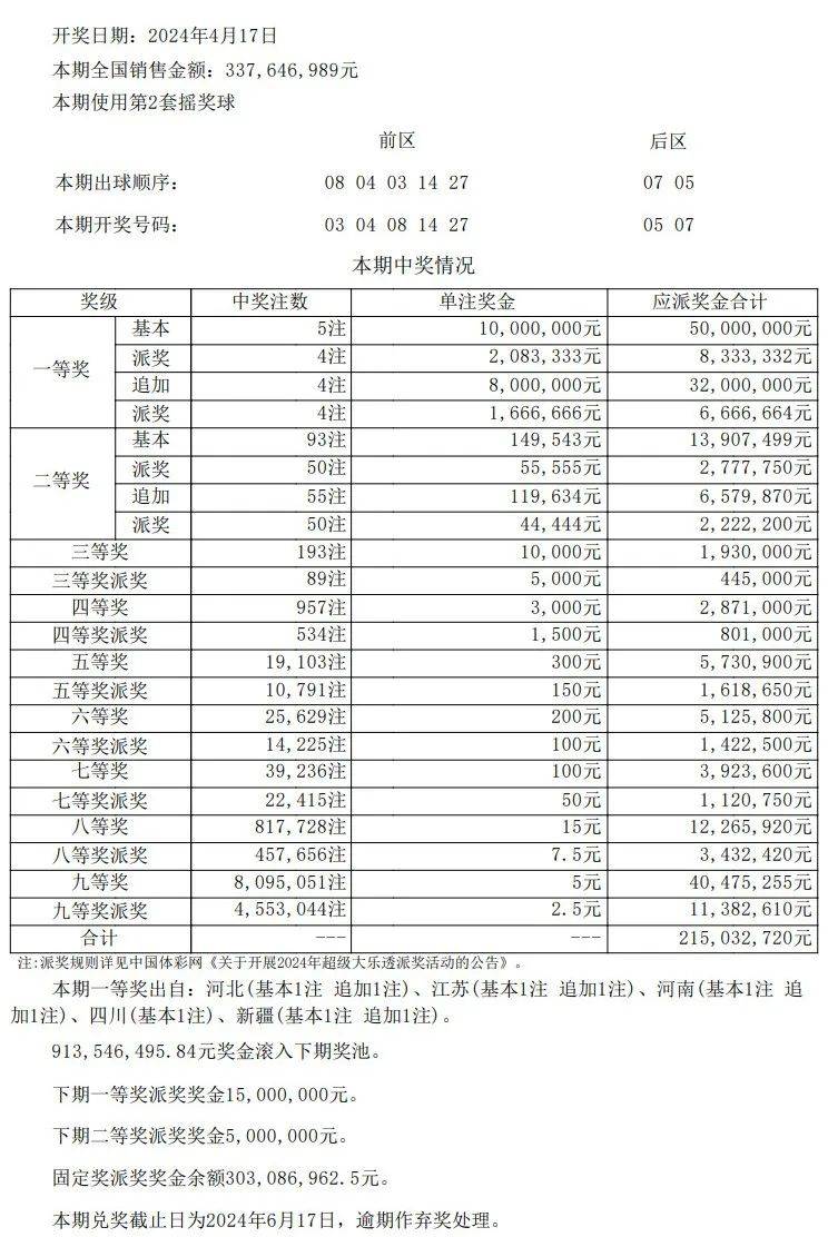 澳門開獎結(jié)果+開獎記錄表013,策略優(yōu)化計劃_超級版92.515