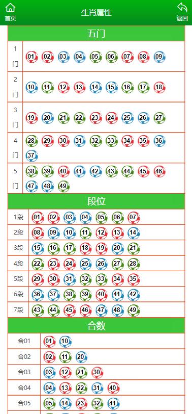 新澳門彩出號走勢圖手機版一,動態(tài)解讀分析_迅捷版39.475