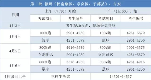 2024新澳門今晚開獎號碼和香港,專業(yè)解讀評估_1440p91.359