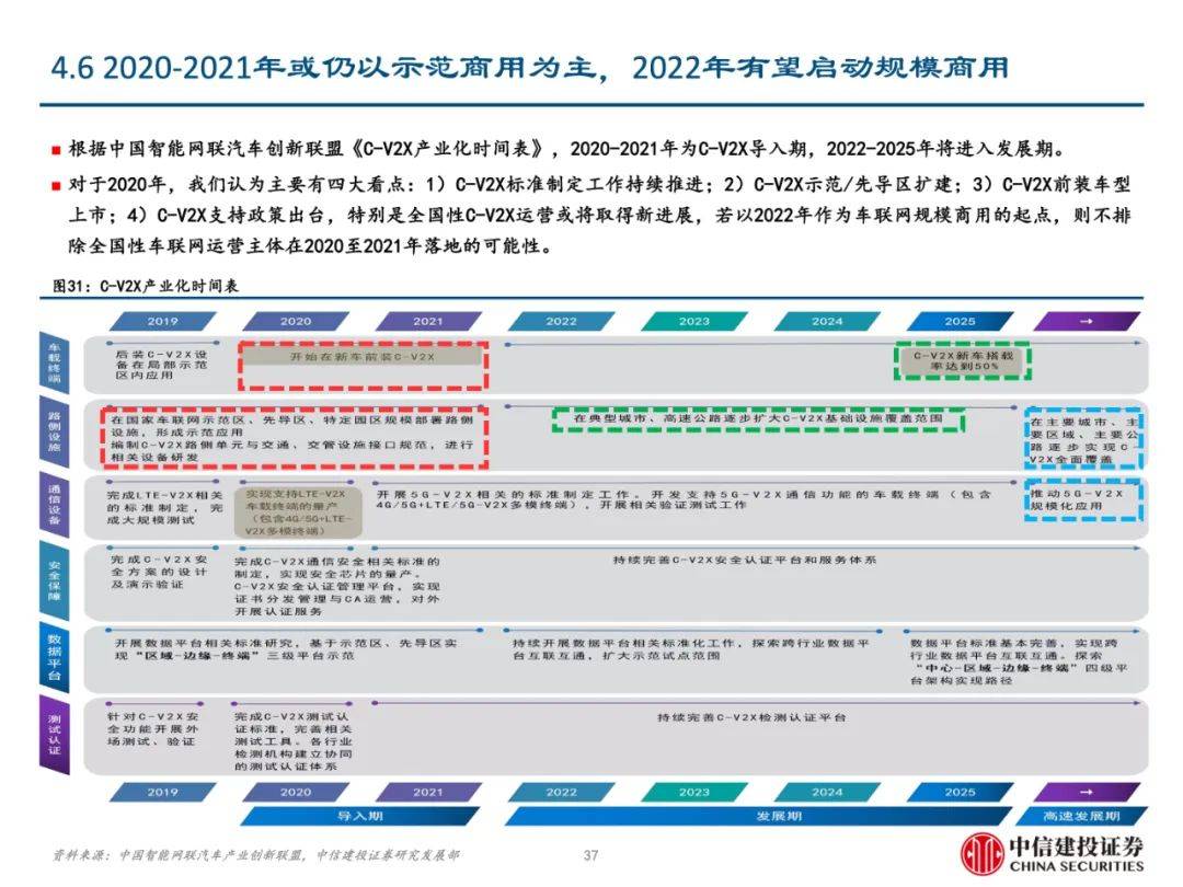 2024正版資料免費公開,策略調(diào)整改進_可穿戴設(shè)備版31.483