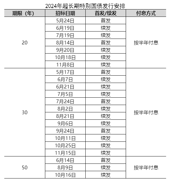 2024年澳門天天開好彩,制定評價等級和標準_高清晰度版7.392