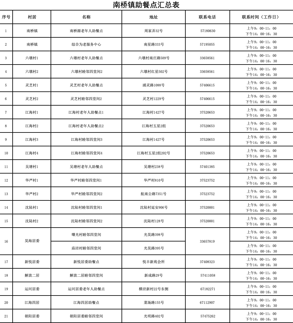 老澳門開獎結果2024開獎記錄表,連貫性方法執(zhí)行評估_見證版86.873