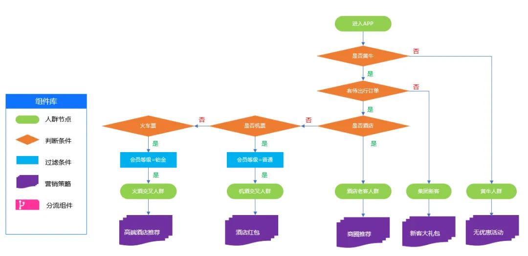 香港免費公開資料大全,系統(tǒng)分析方案設計_明亮版75.874