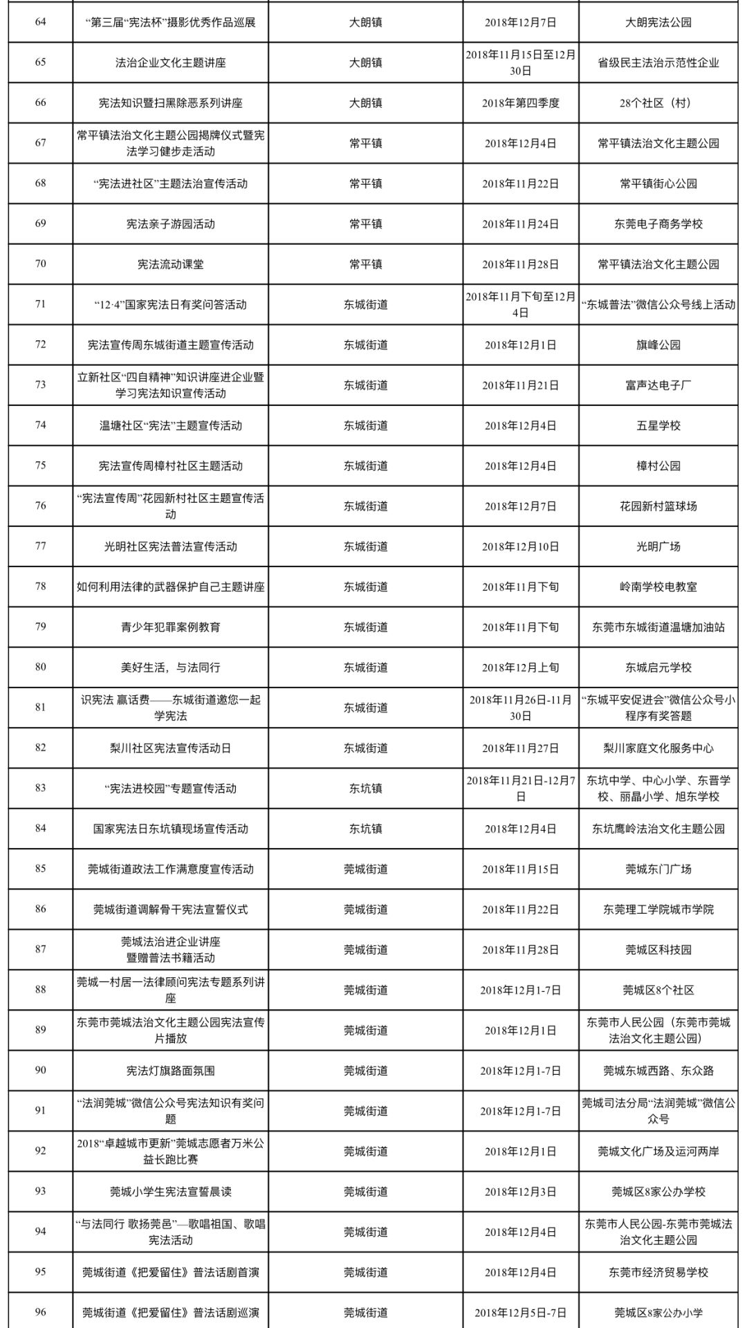 2024新奧全年資料免費大全,實時異文說明法_計算版8.977