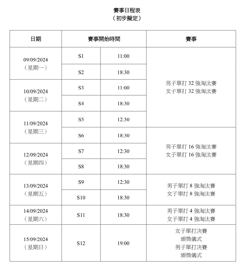 新澳門2024歷史開獎(jiǎng)記錄查詢表,全方位數(shù)據(jù)解析表述_競技版66.733