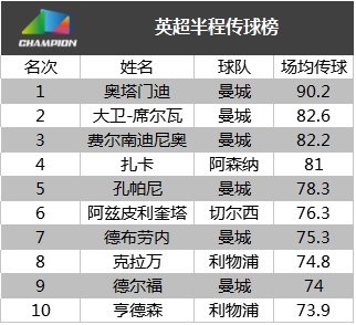 2024年新奧門天天開彩,數(shù)據(jù)分析計(jì)劃_聲學(xué)版69.455