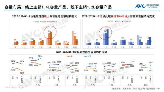 新奧2024一肖一碼,實(shí)地?cái)?shù)據(jù)評估分析_影音版63.117