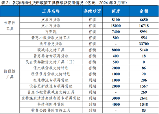 2024年新澳門今晚開獎(jiǎng)結(jié)果查詢表,快速實(shí)施解答研究_互助版66.707