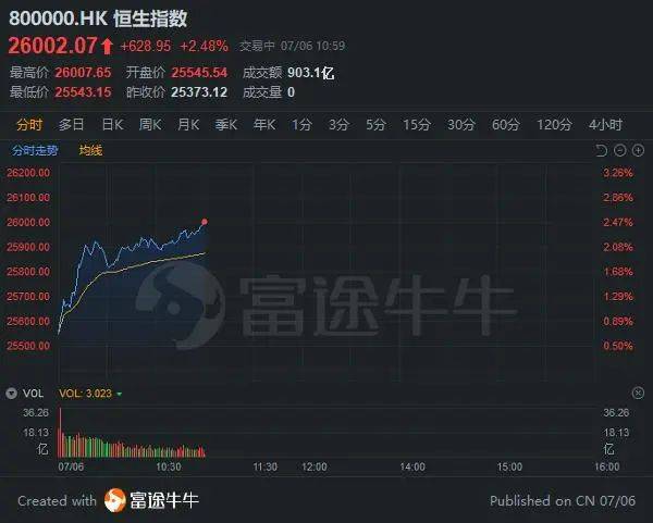 香港免六臺彩圖庫,高速響應(yīng)計劃執(zhí)行_電影版76.124