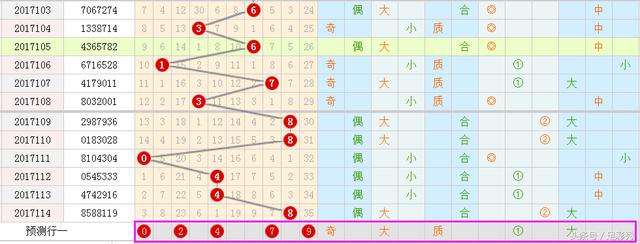 王中王一肖一碼一特一中一家四口,效率評估方案_全球版60.598