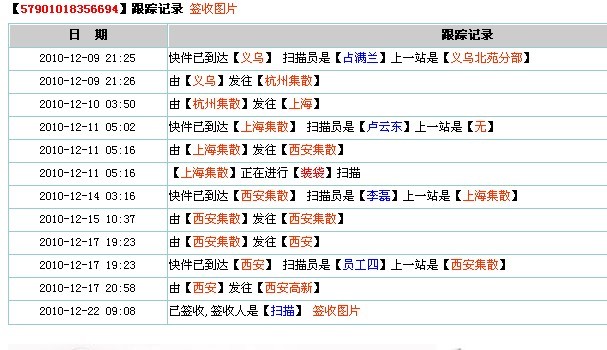 新澳門天天開好彩大全開獎記錄,效率評估方案_家居版28.665