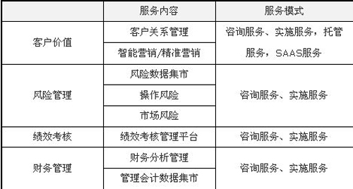 4777777最快香港開獎,數(shù)據(jù)整合解析計劃_品牌版33.906