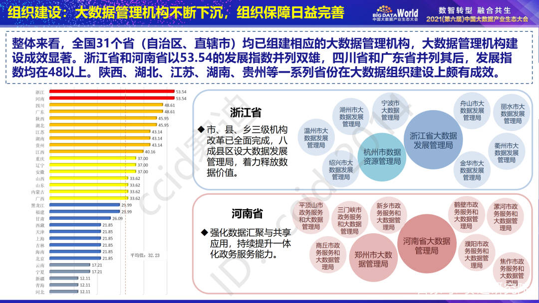 新澳精準資料免費提供510期,實地數(shù)據(jù)評估分析_傳達版60.189