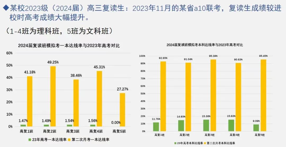 香港6合開獎結果+開獎記錄2024,精準分析實踐_體驗版44.872