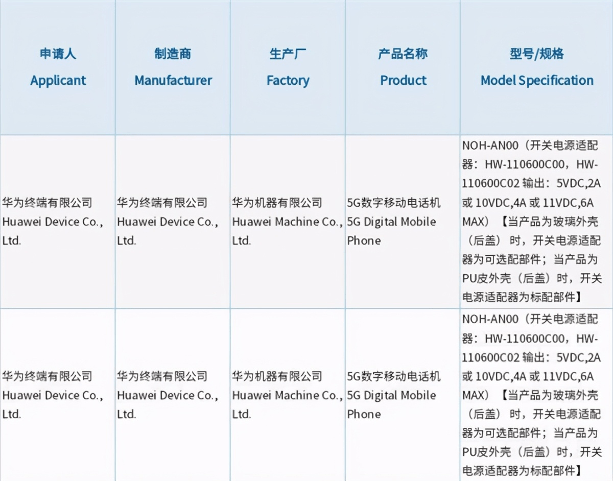 新澳門最新開獎記錄查詢,標(biāo)準(zhǔn)執(zhí)行具體評價_持久版1.550