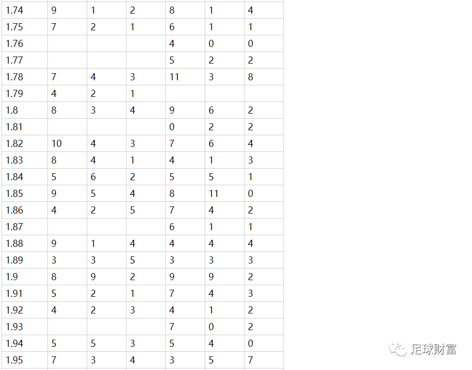 澳門開獎結(jié)果+開獎記錄表,深入登降數(shù)據(jù)利用_明亮版31.571