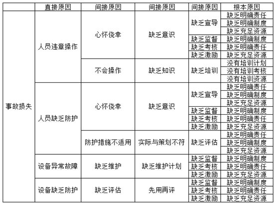 澳門(mén)資料大全,正版資料查詢(xún),執(zhí)行機(jī)制評(píng)估_極致版23.299