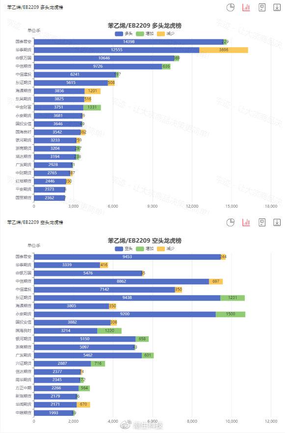 2024澳門天天開獎免費材料,精細化實施分析_輕奢版50.132