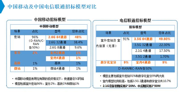 2024新澳天天彩免費資料單雙中特,精準解答方案詳解_藝術(shù)版77.296