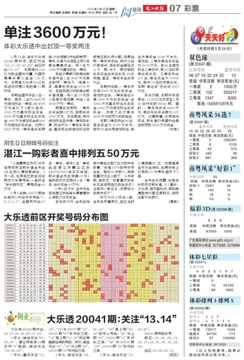 2024年天天開好彩資料,財(cái)務(wù)情況_計(jì)算能力版94.460