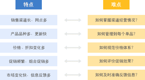 新澳門管家婆一碼一肖一特一中,精準(zhǔn)解答方案詳解_nShop72.557