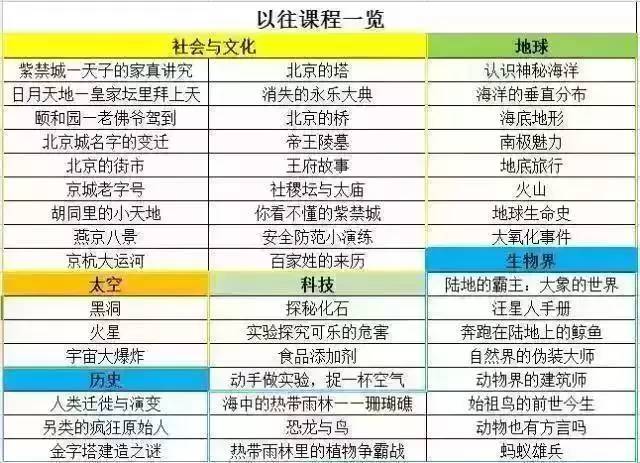 2024香港資料大全正新版,全方位操作計劃_精英版26.306