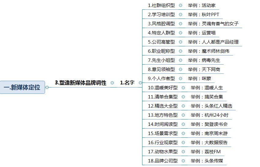 澳門一碼一肖100準嗎,處于迅速響應(yīng)執(zhí)行_精華版62.252