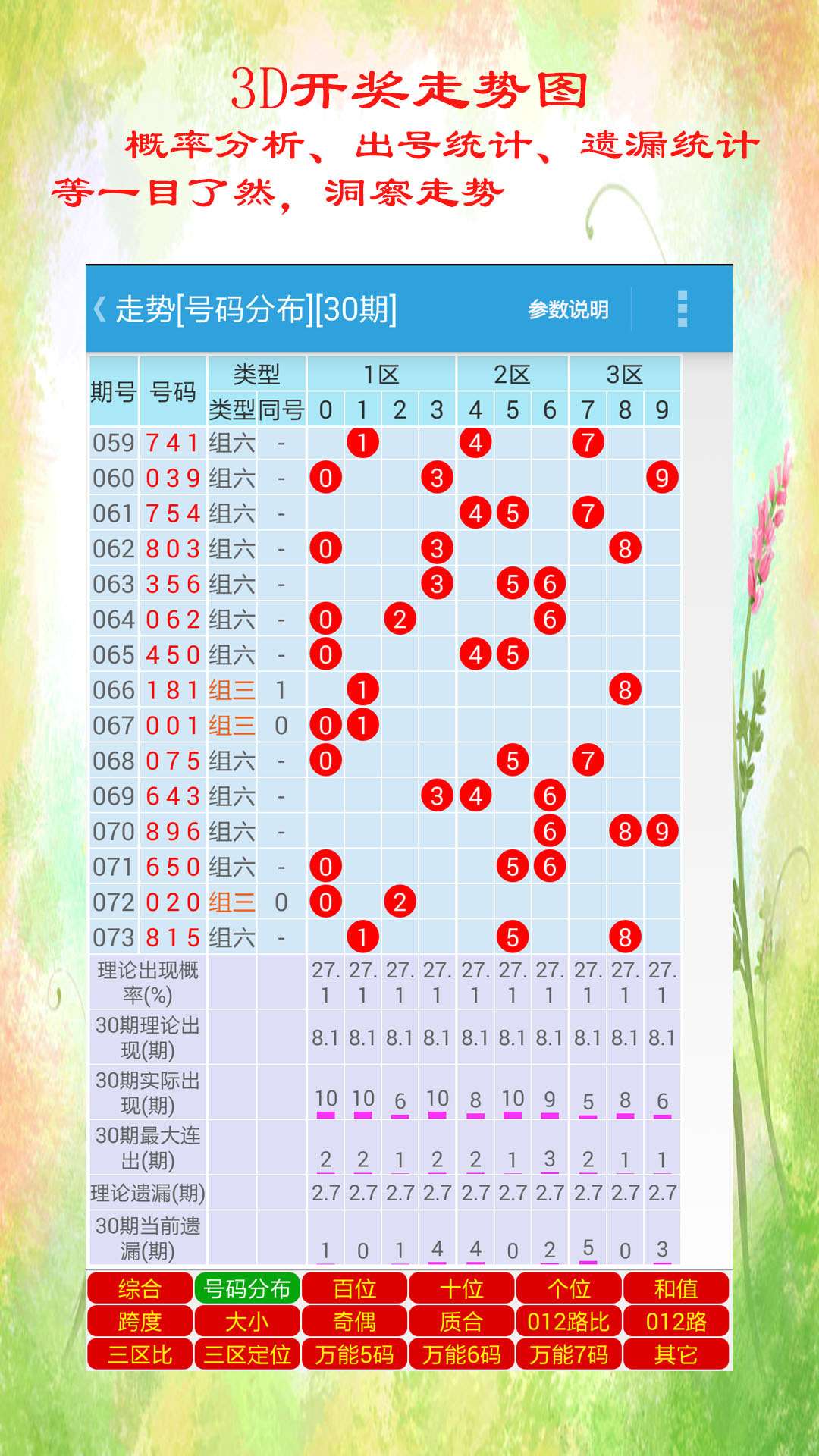 新澳天天彩資料大全最新版本,快速問題解答_豐富版73.779