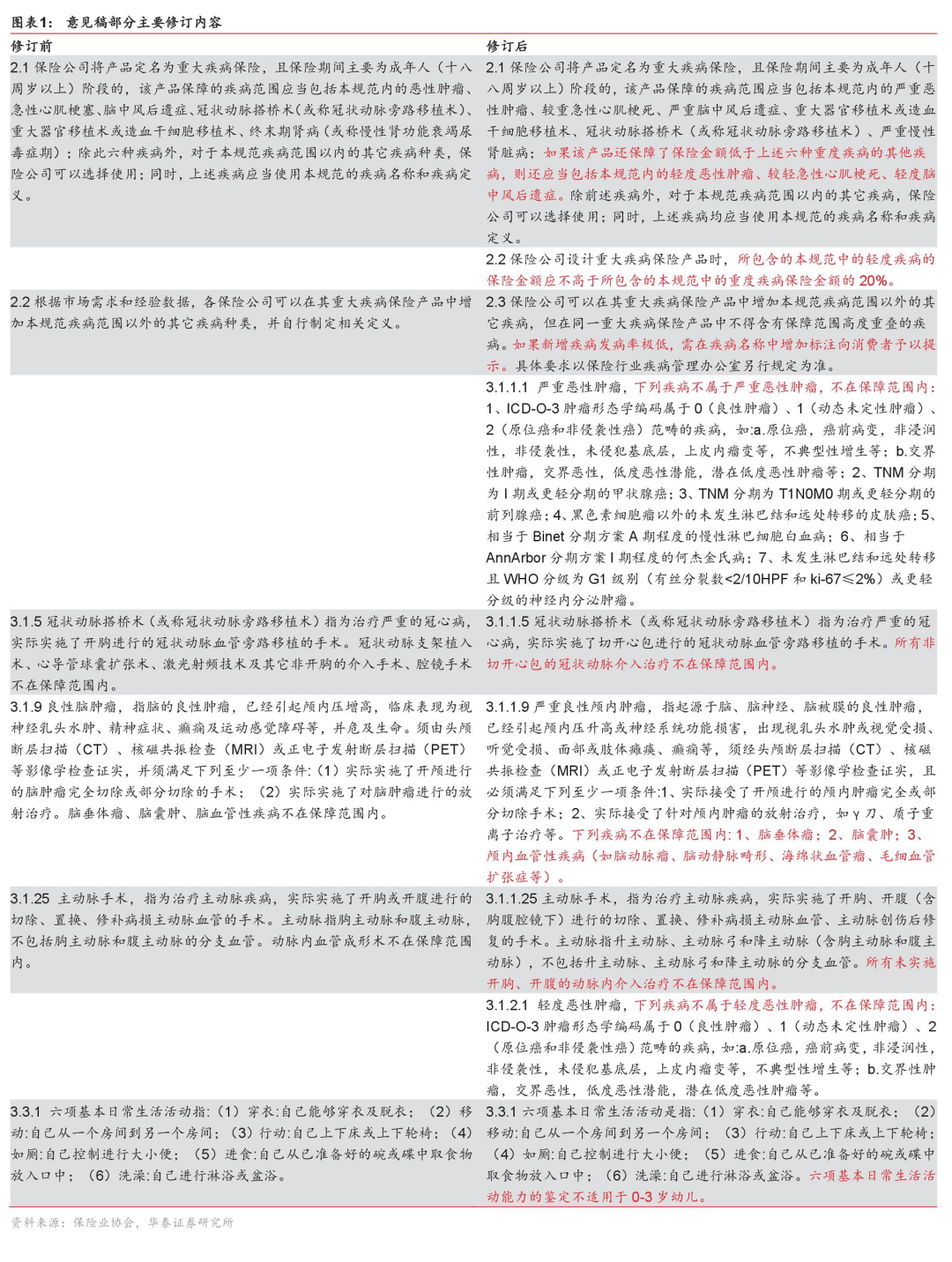 澳門三肖三碼三期鳳凰網(wǎng),專家解析意見_隨身版48.880