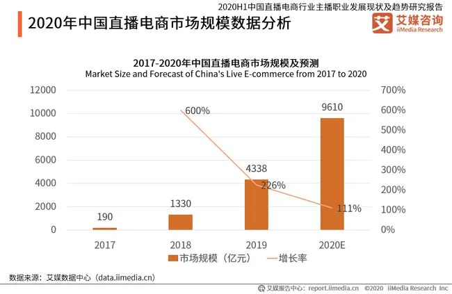 新奧門管家婆免費(fèi)大全,處于迅速響應(yīng)執(zhí)行_生活版99.578