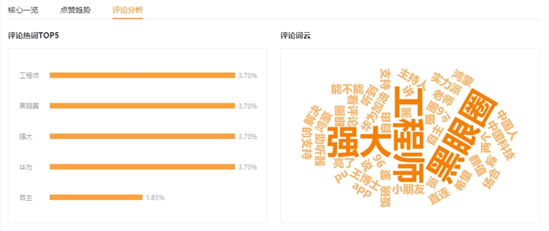 澳門一碼精準(zhǔn)必中大公開,可靠執(zhí)行操作方式_影視版31.921